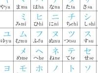 Katakana And Hiragana